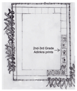 2-3rd Grade Adinkra Prints